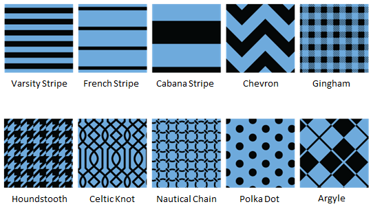 Johns Hopkins University Patterns